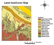 land use